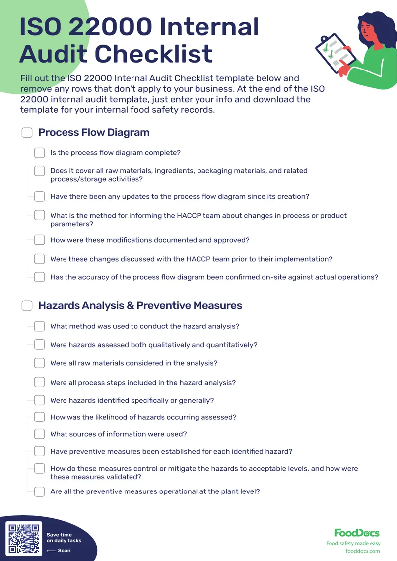 ISO 22000 Internal Audit Checklist Template