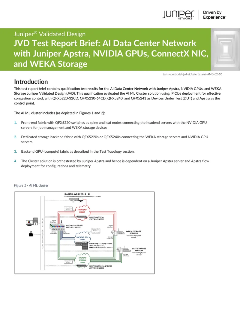 Qualification Test Report for AI Data Center Network