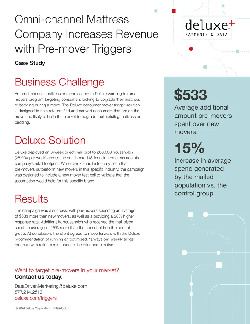 Omni-channel Mattress Company Revenue Increase Case Study