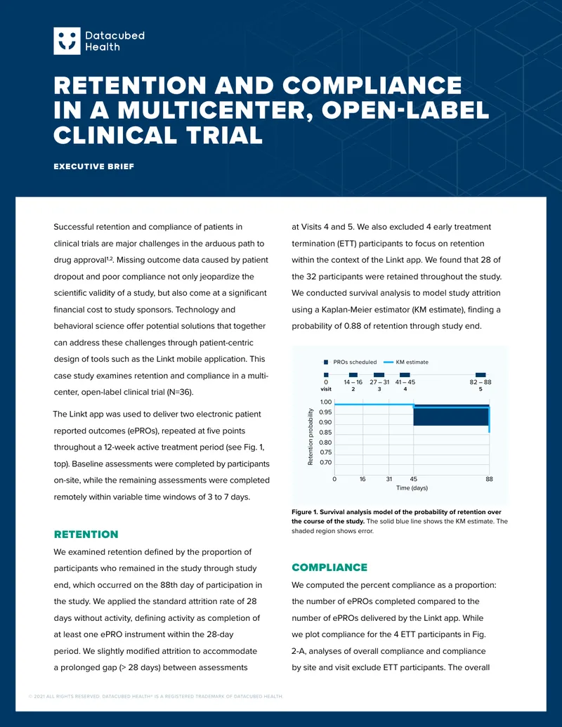 Retention and Compliance in a Clinical Trial Case Study