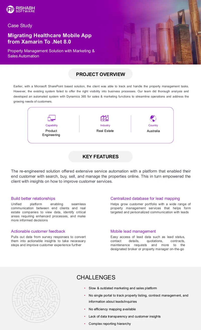 Property Management Solution with Marketing Automation