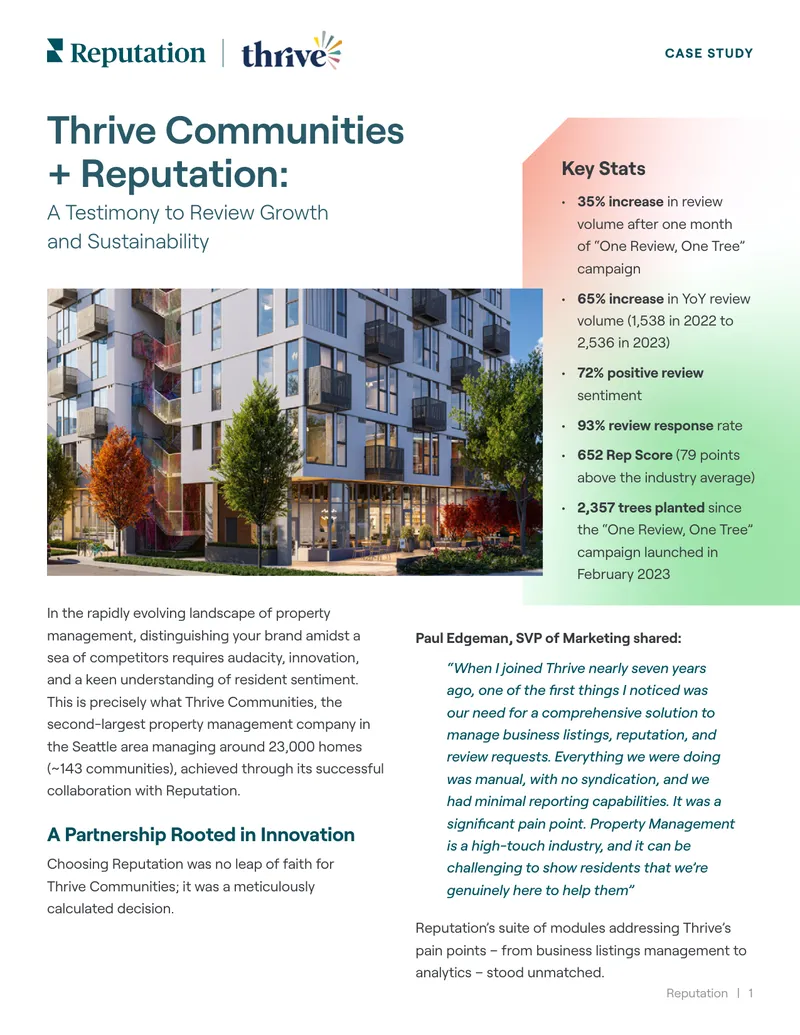 Thrive Communities Case Study on Reputation Partnership