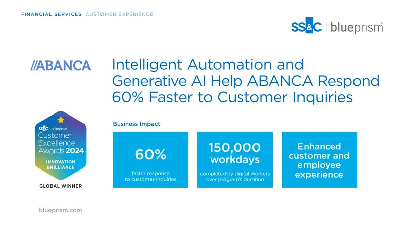 Intelligent Automation Implementation at ABANCA