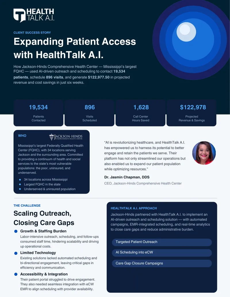 Expanding Patient Access with AI-Driven Solutions