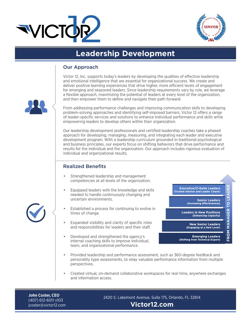 Leadership Development and Training Program Overview