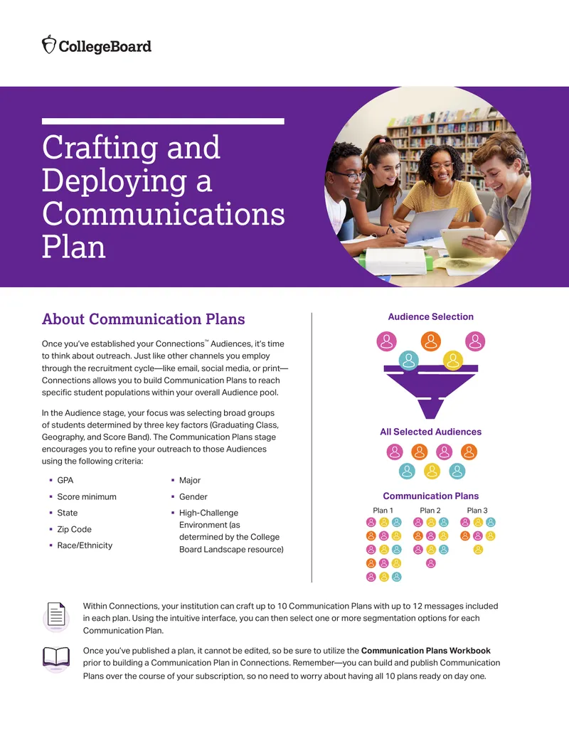 Communication Plans Development Guide