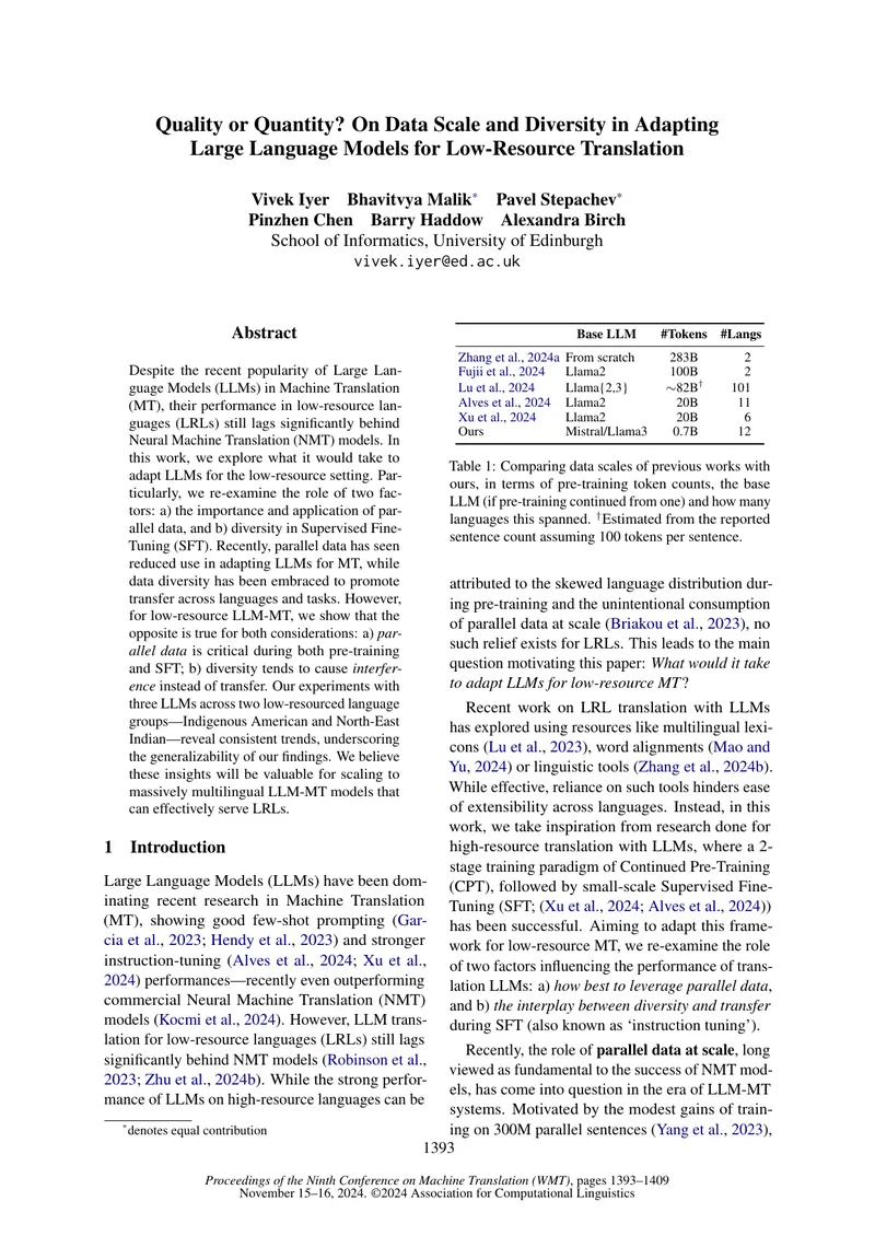 Adapting Large Language Models for Low-Resource Translation