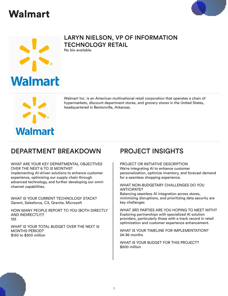 Walmart AI Integration and Supply Chain Optimization Plan
