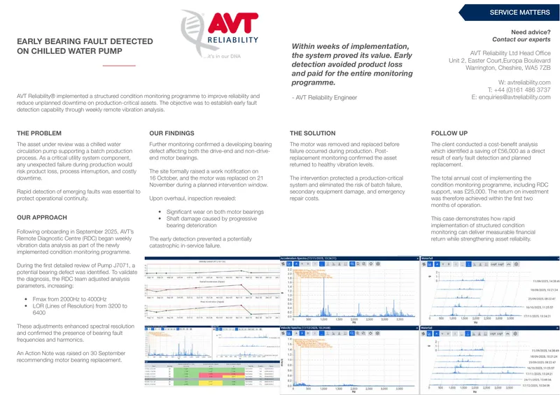 Chilled Water Pump Condition Monitoring Case Study