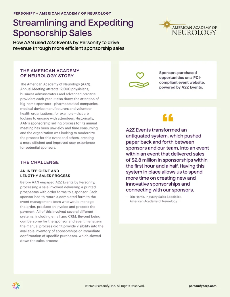 AAN Sponsorship Sales Process Modernization