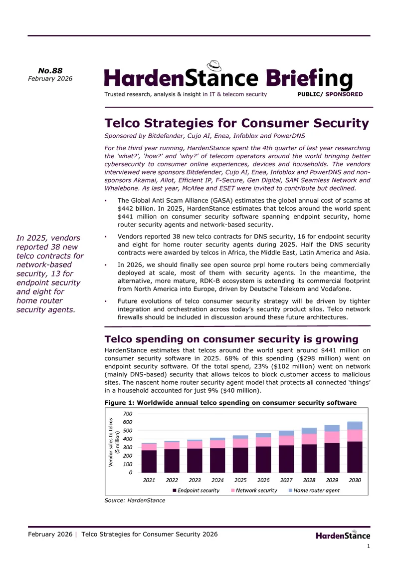Telco Strategies for Consumer Security 2026