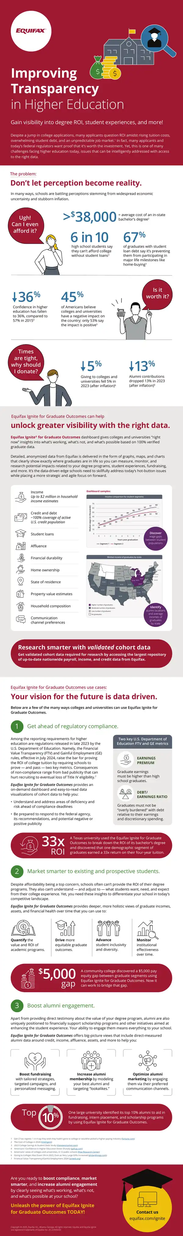 Equifax Ignite for Graduate Outcomes Overview