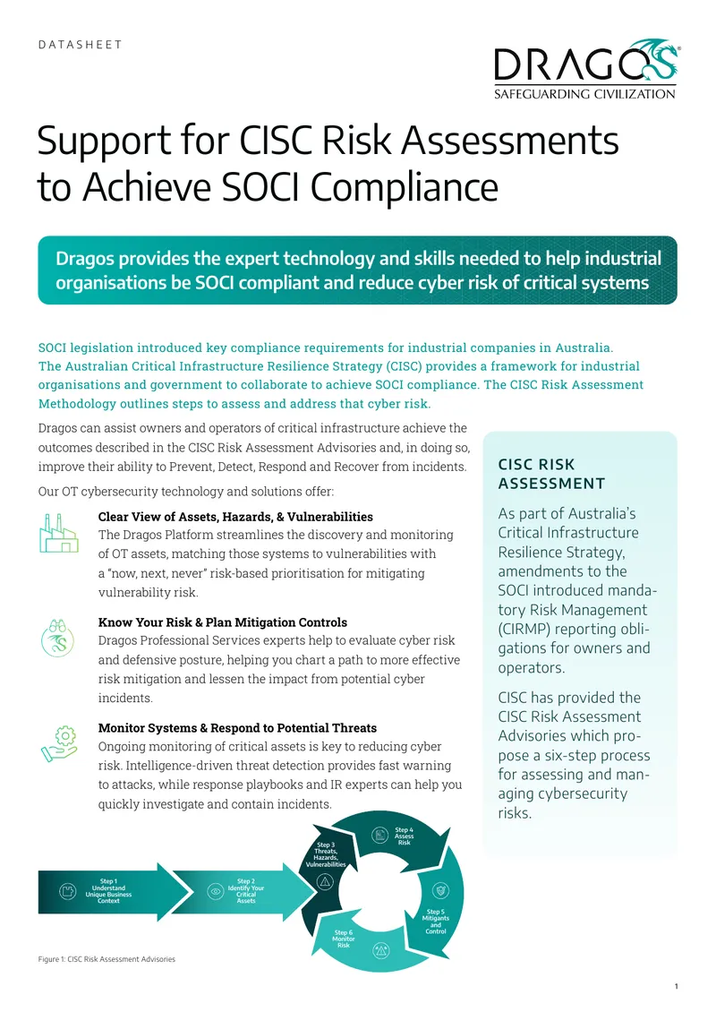 CISC Risk Assessment Support for SOCI Compliance