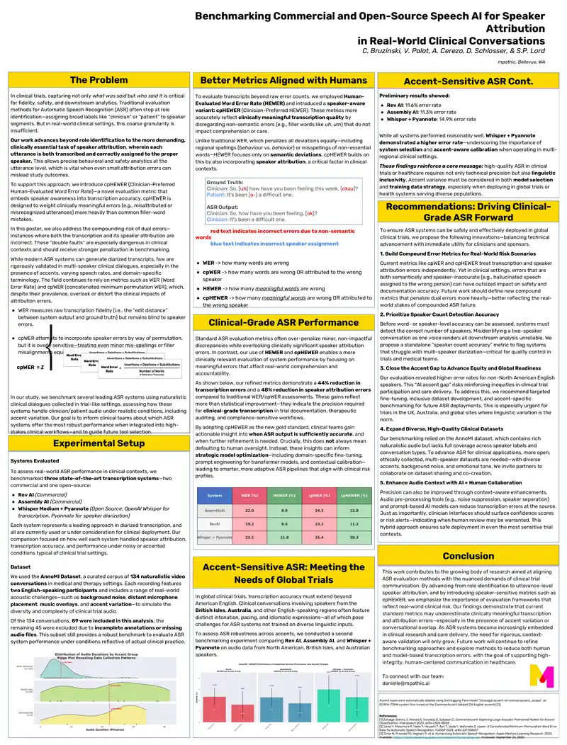 Benchmarking Speech AI for Speaker Attribution in Clinical Settings