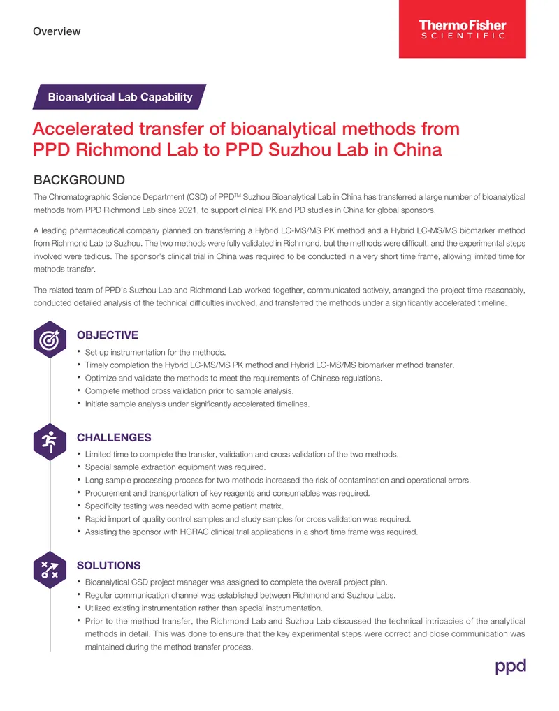 Accelerated Transfer of Bioanalytical Methods