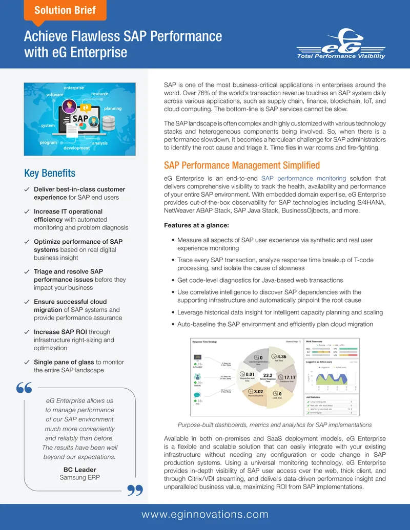 SAP Performance Monitoring Solution Overview