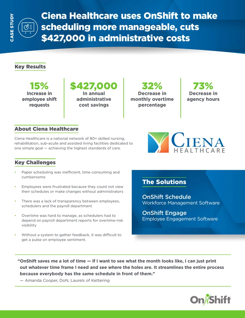 Ciena Healthcare OnShift Scheduling Case Study