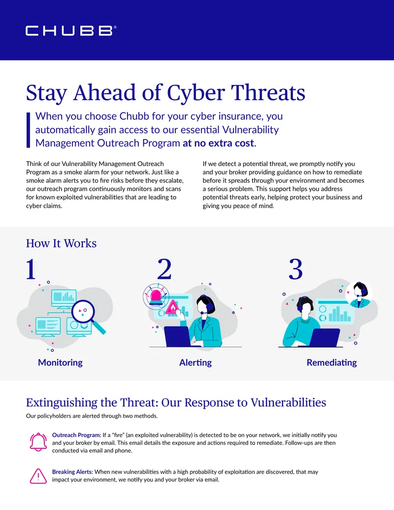 Chubb Cyber Insurance Vulnerability Management Program