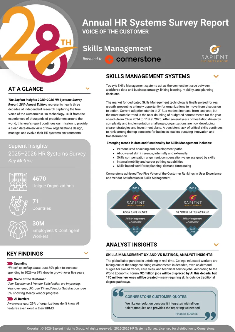 2025–2026 HR Systems Survey Report
