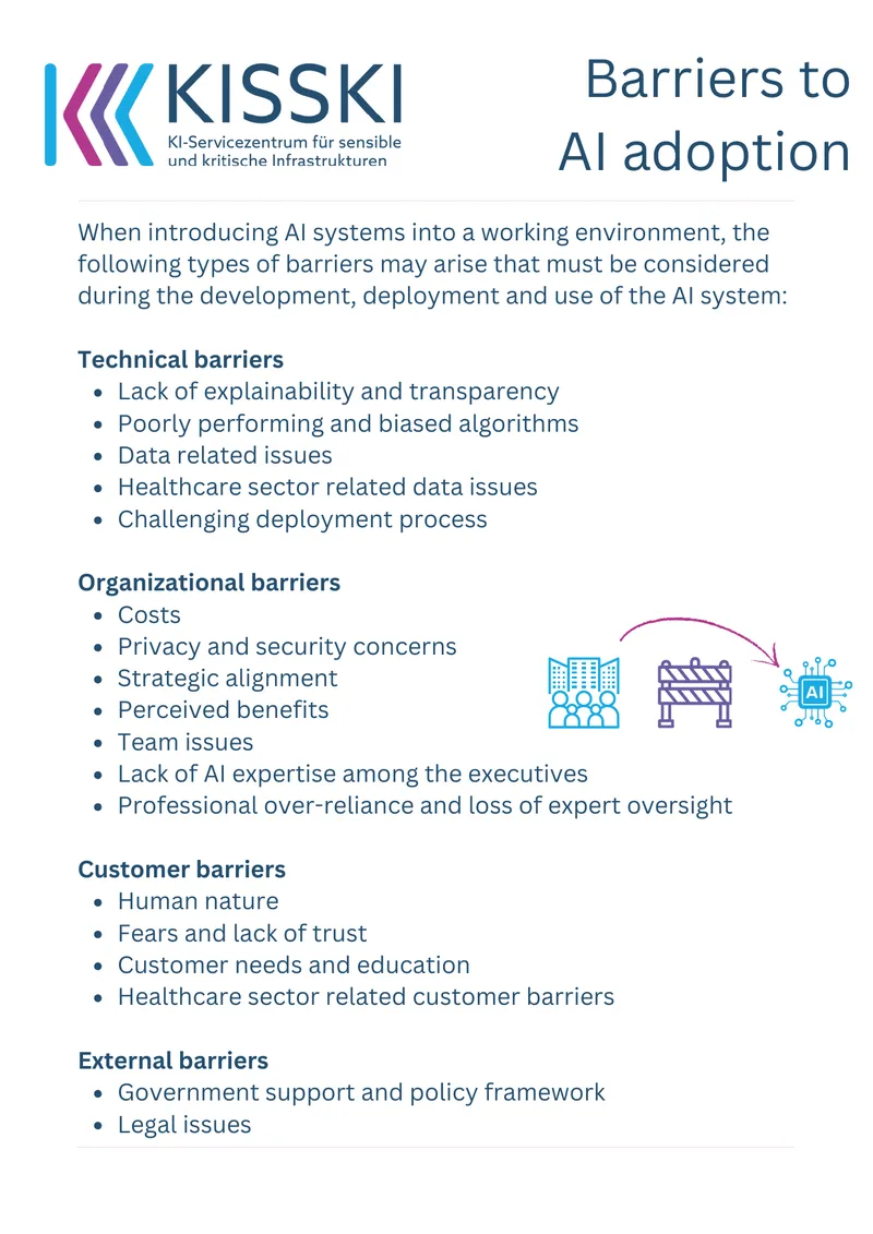 Barriers to AI Adoption in Organizations