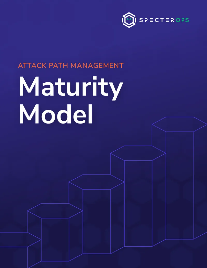 Identity Attack Path Management Maturity Model