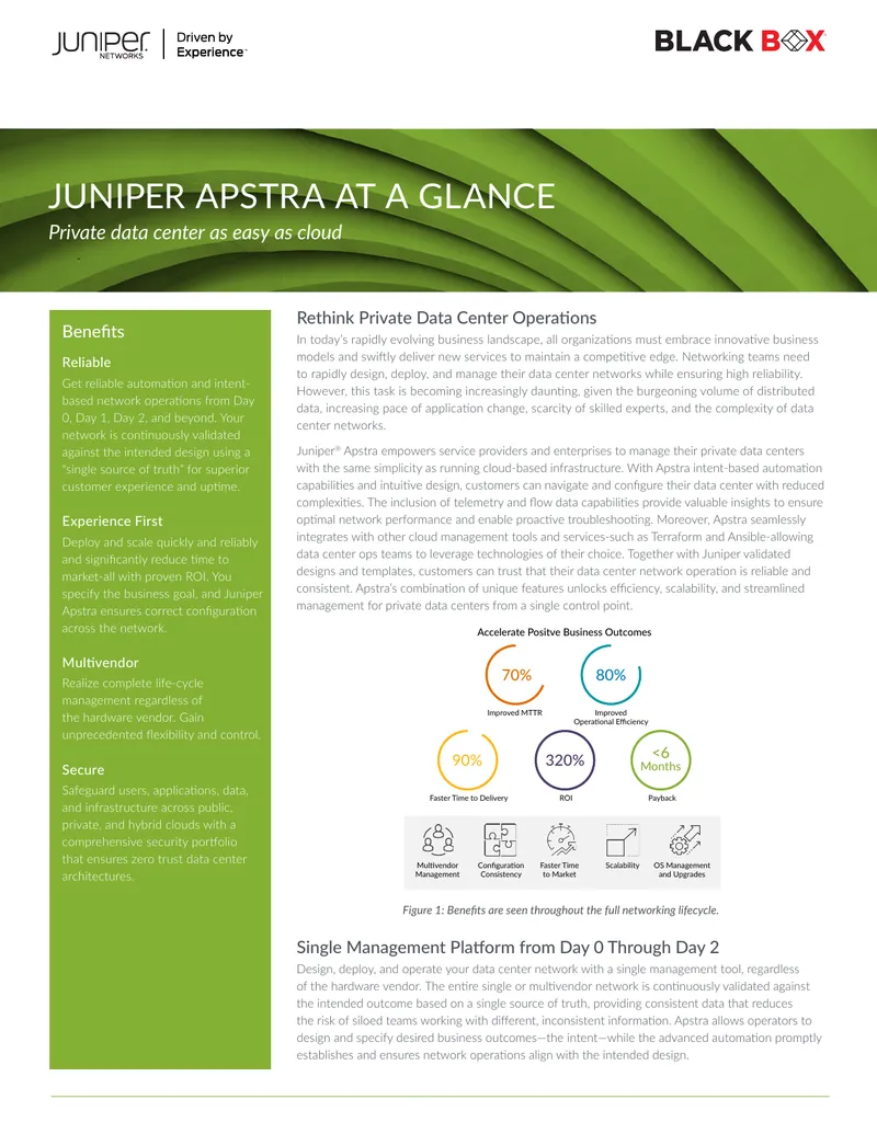 Juniper Apstra Overview and Benefits