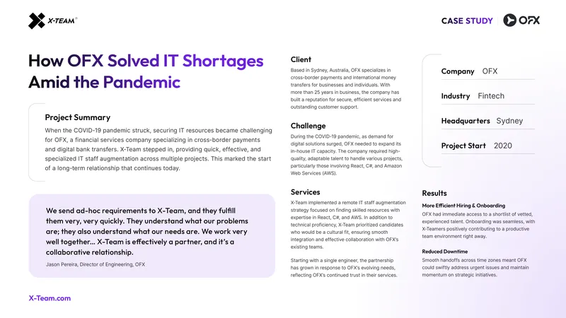How OFX Addressed IT Resource Challenges