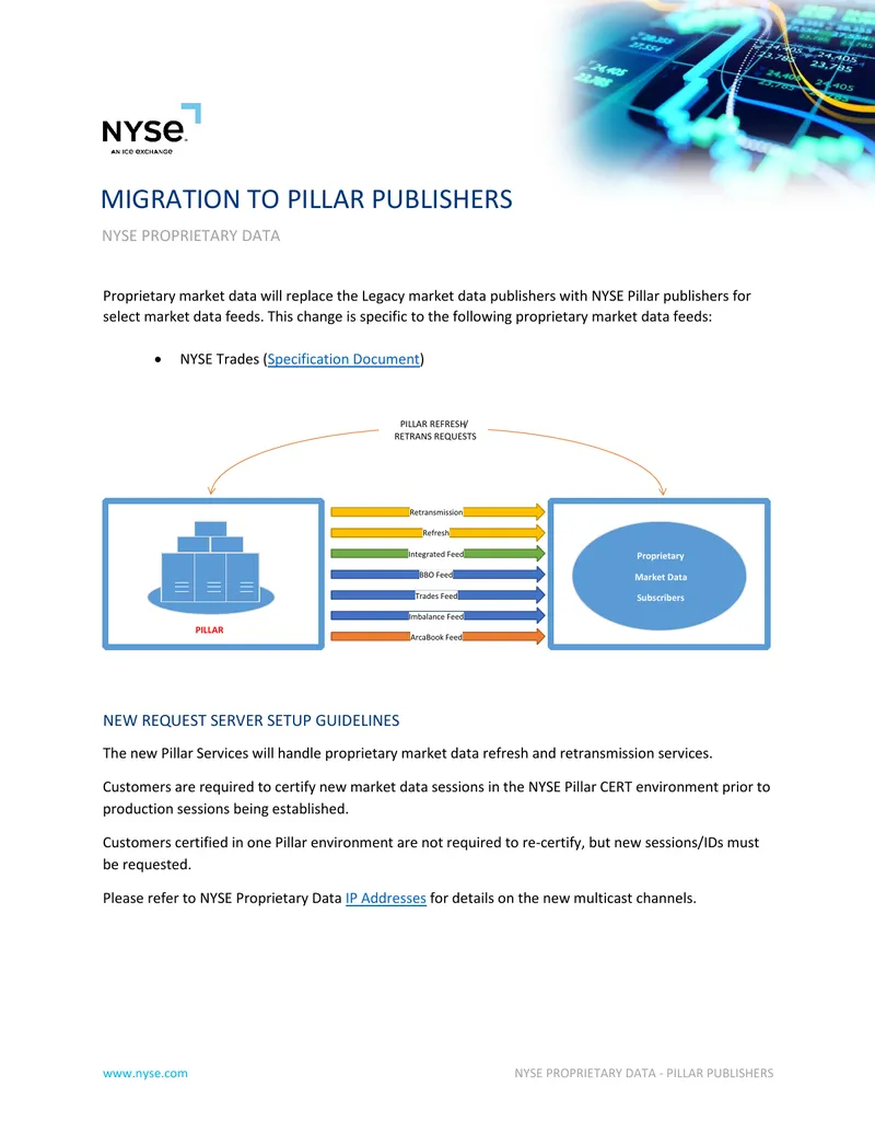 Proprietary Market Data Migration to NYSE Pillar Publishers