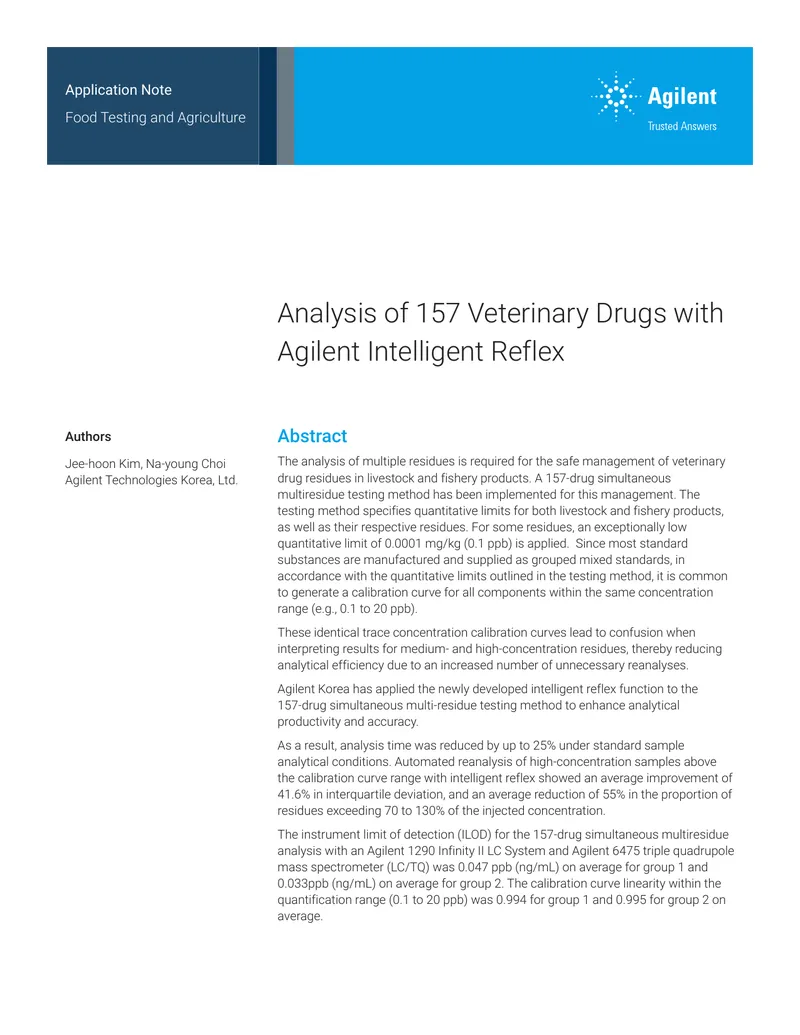 157-Drug Simultaneous Multi-Residue Testing Method