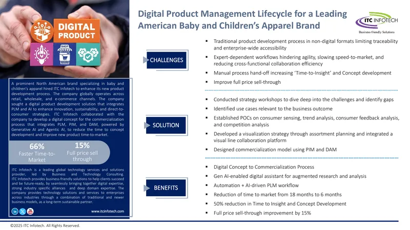 Digital Product Management Lifecycle Enhancement