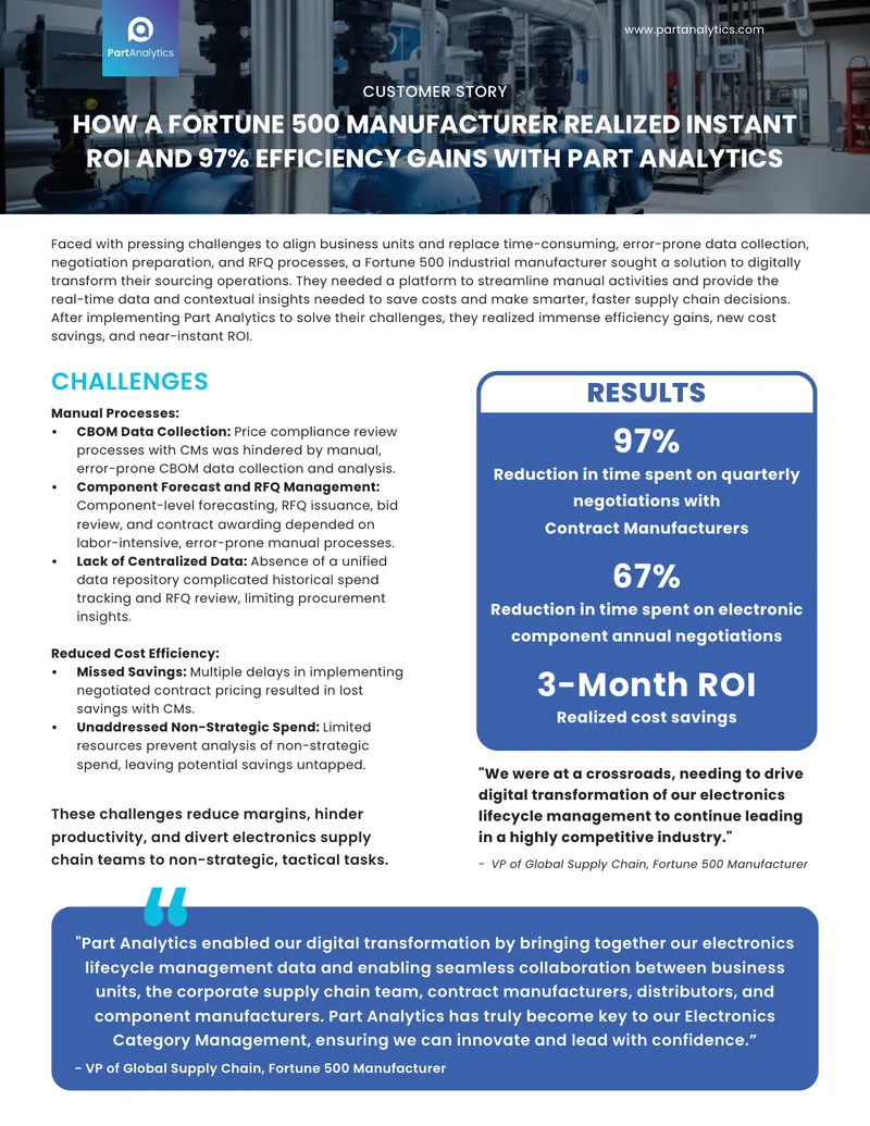 Fortune 500 Manufacturer Digital Transformation Case Study