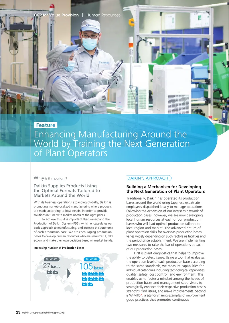 Human Resource Development in Global Production Bases