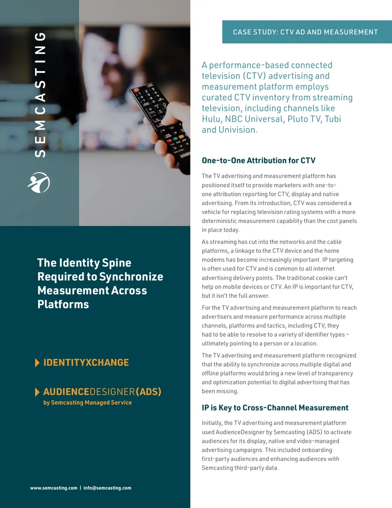 Identity Resolution for Connected Television Advertising