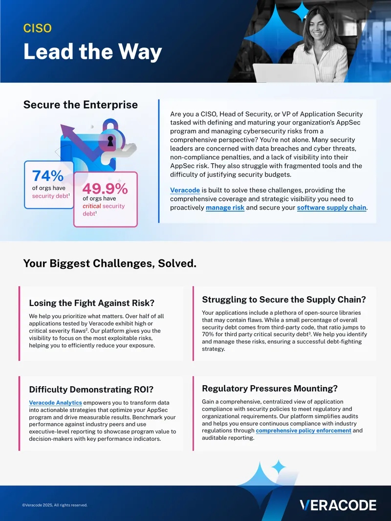 Application Security Program Management Guide