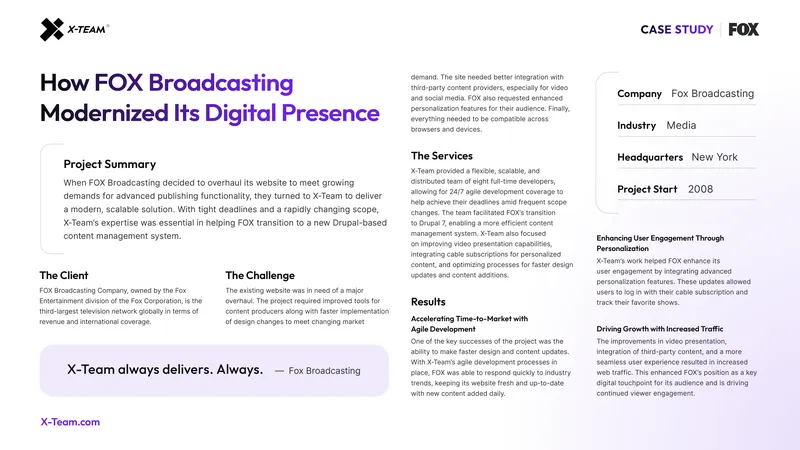 Case Study on FOX Broadcasting Website Overhaul