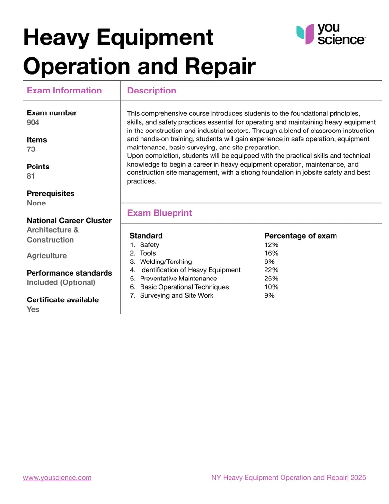 Heavy Equipment Operation and Repair Exam Information