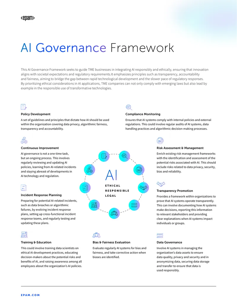 AI Governance Framework for TME Businesses