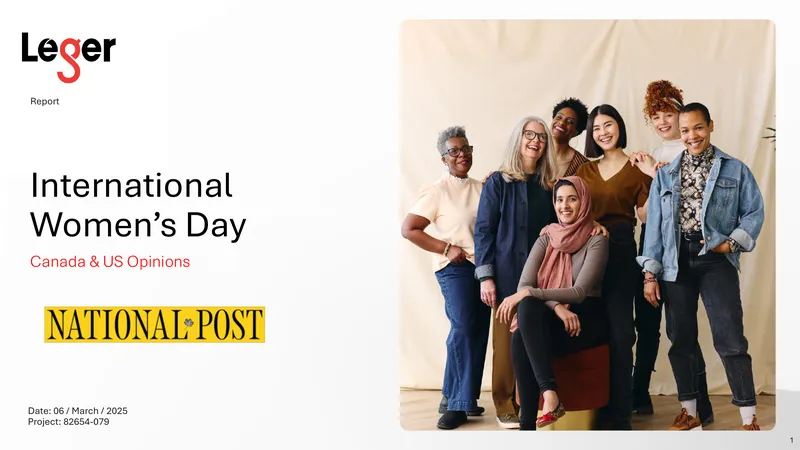 International Women’s Day 2025 Survey Report