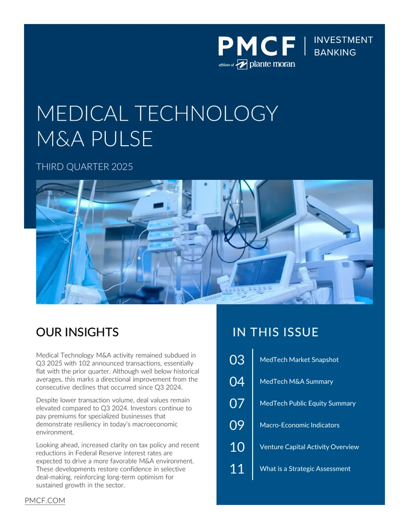 Medical Technology M&A Activity Report Q3 2025