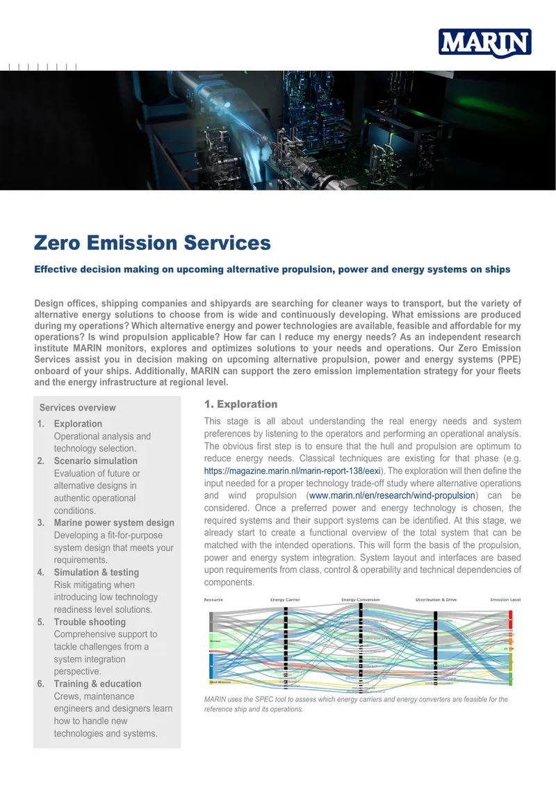 Zero Emission Services for Maritime Operations