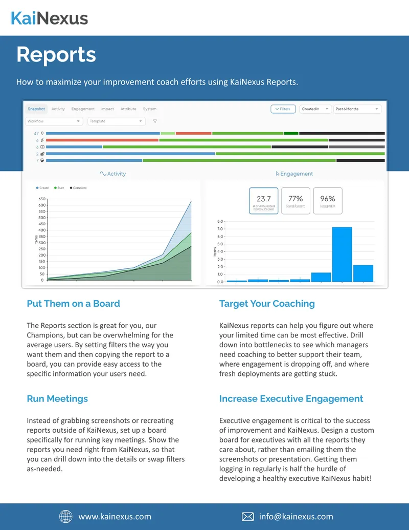 Maximizing Improvement Coach Efforts with KaiNexus Reports