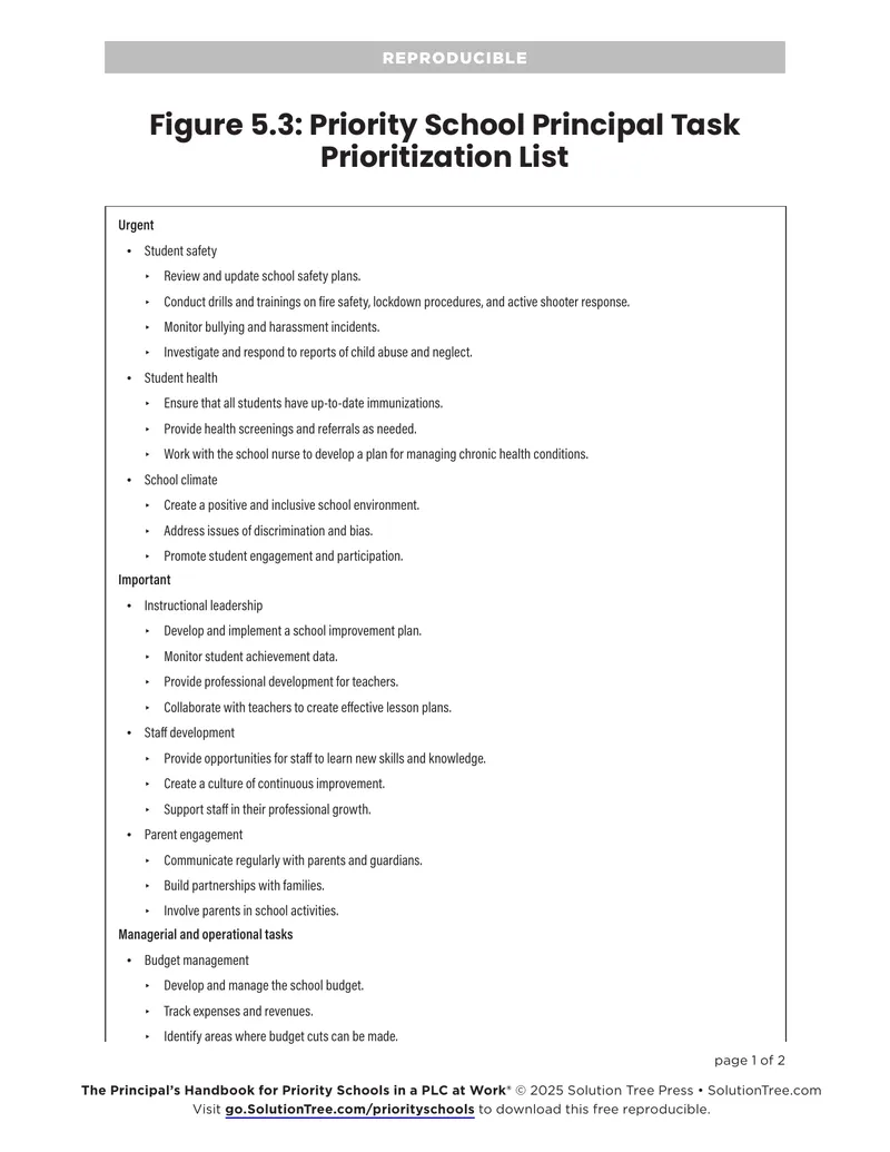 Principal’s Handbook for Priority Schools Task Prioritization