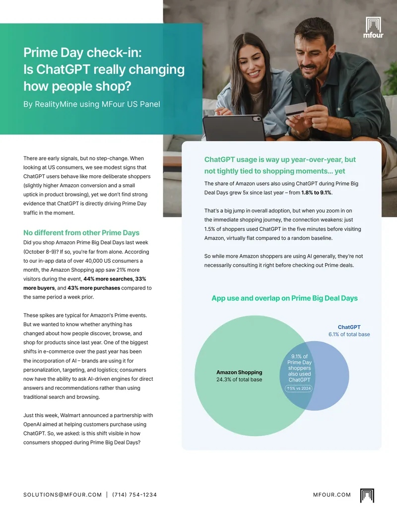 Impact of ChatGPT on Amazon Prime Day Shopping