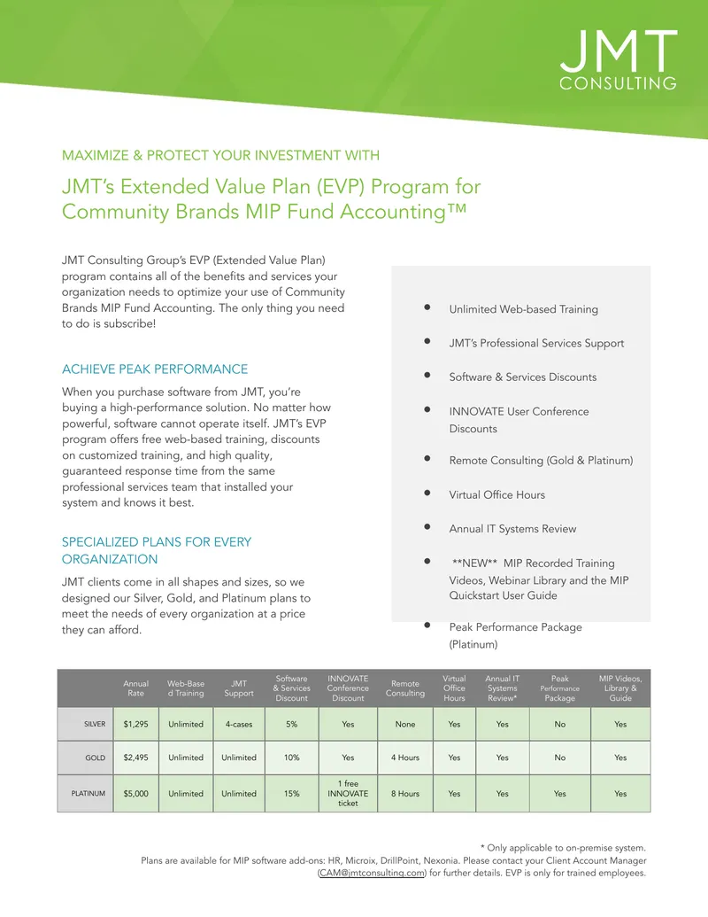 Extended Value Plan Program for MIP Fund Accounting