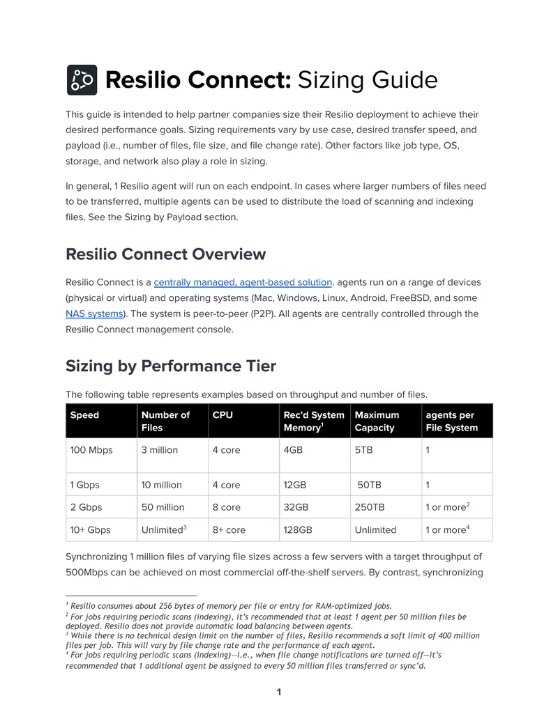 Resilio Connect Sizing Guide for Deployments