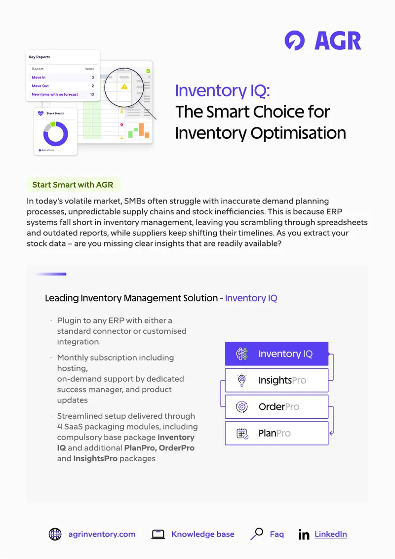 Inventory Management Optimization with Inventory IQ