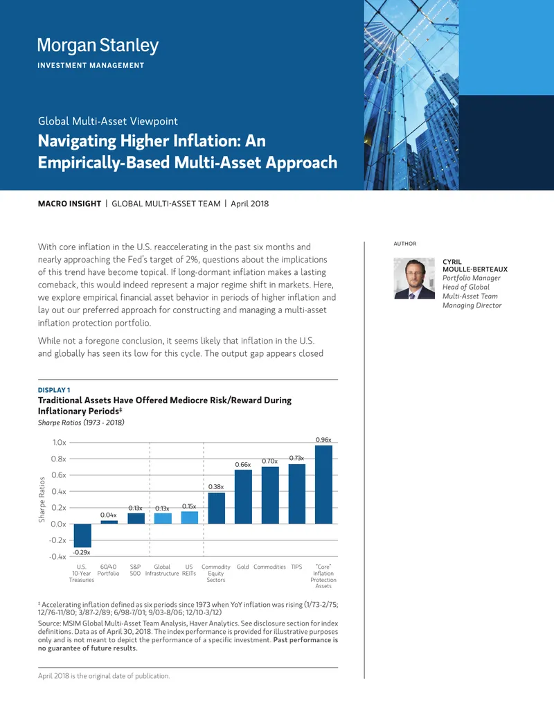 Navigating Higher Inflation: Multi-Asset Approach