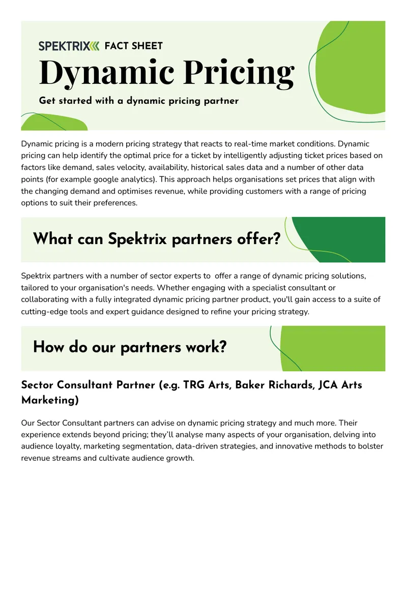 Dynamic Pricing Strategy Implementation Guide