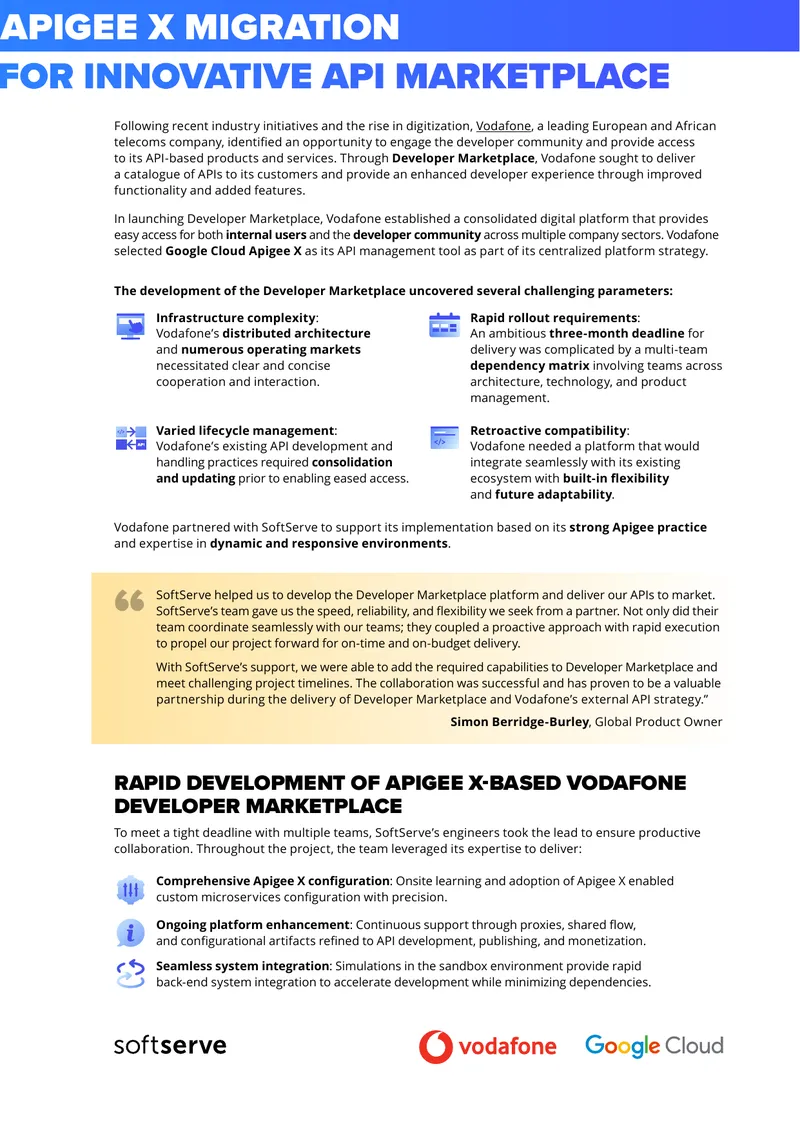 Vodafone Developer Marketplace Implementation Overview