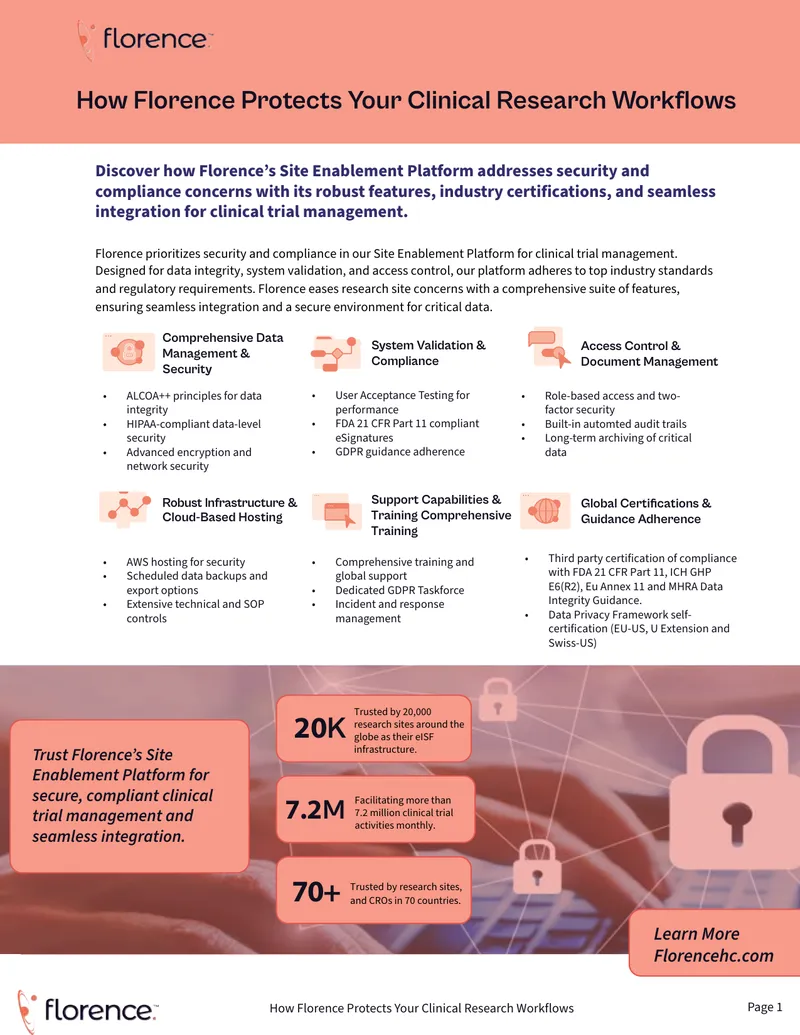 Florence Site Enablement Platform Security and Compliance